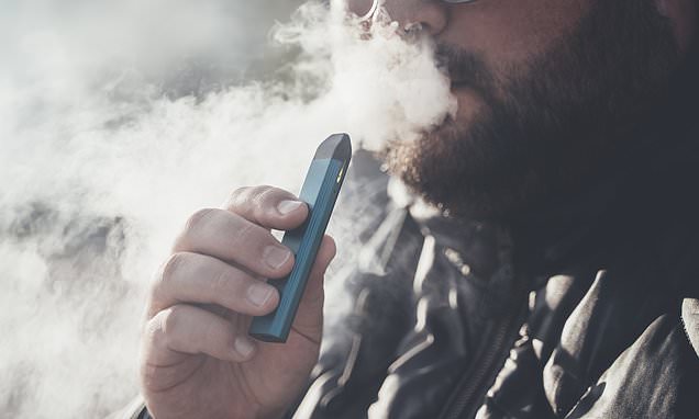 Exposure to secondhand vaping leads to risk of a cough in young adults