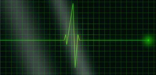 Less than 1 in 5 adults with type 2 diabetes in the US are meeting optimal heart health targets
