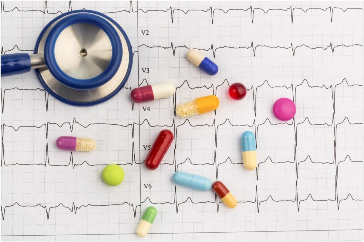 Study highlights adverse impact of COVID-19 pandemic on cardiovascular disease management