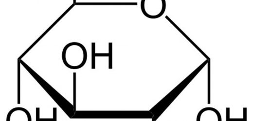 What’s the difference between sugar, other natural sweeteners and artificial sweeteners?