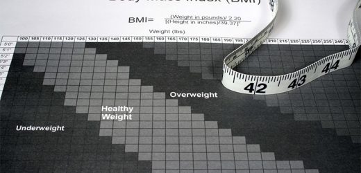 Higher BMI Increases Risk of Diabetic Kidney Disease