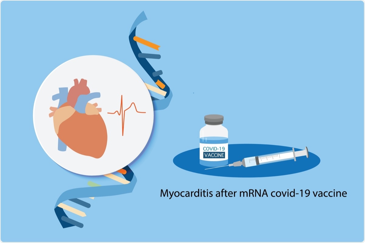 Study evaluates risk estimates of myocarditis and pericarditis from mRNA-1273 and BNT162b2 vaccines