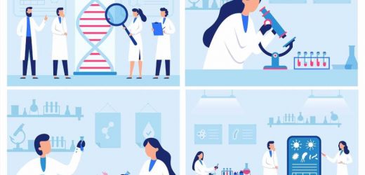 What is the Replication Crisis?