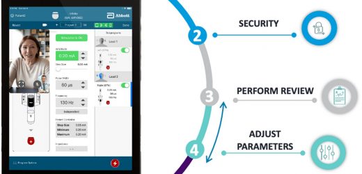 Wireless neurostimulator to revolutionize patient care
