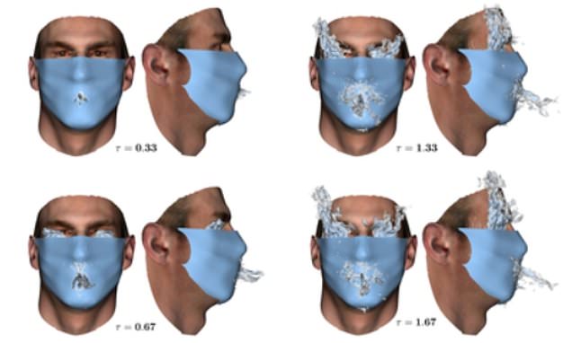 Double-masking DOESN&apos;T work, raises risk of catching, spreading Covid