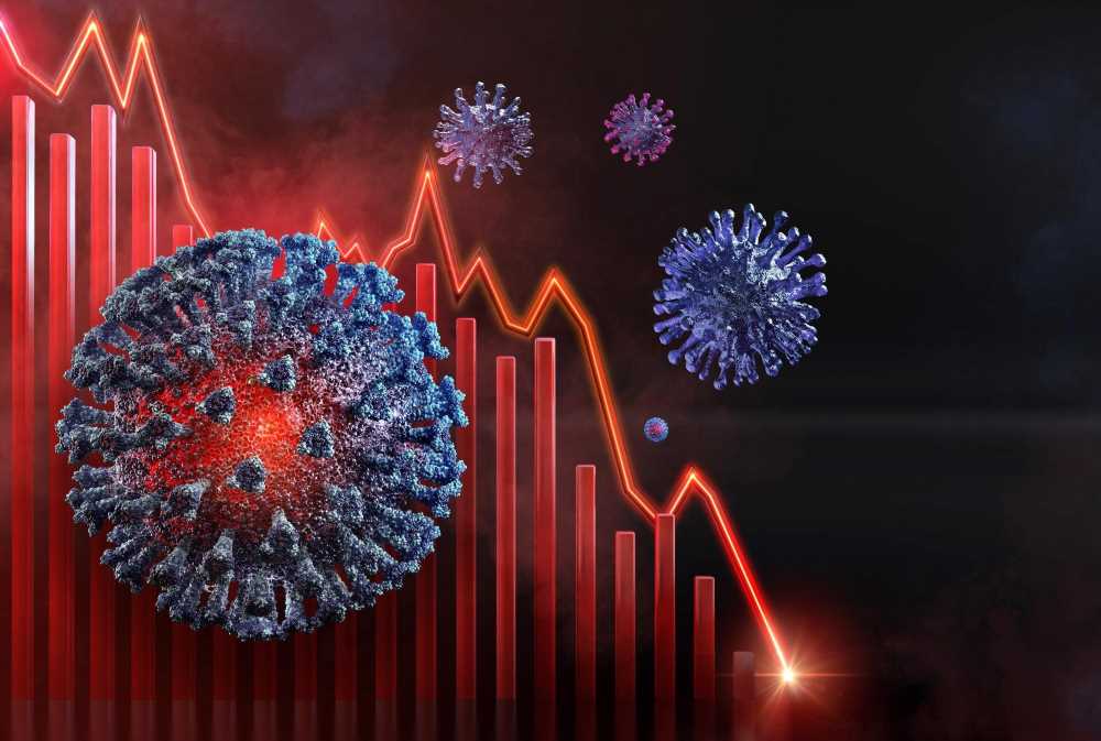 COVID-19's economic impact on healthcare systems, societies, and the population