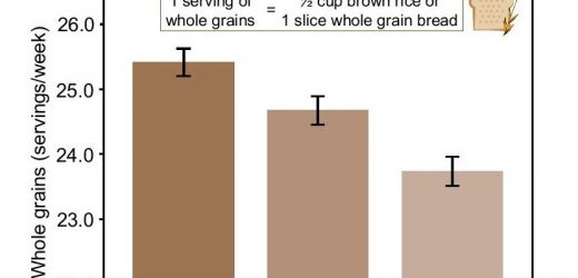 Do our genes determine what we eat?