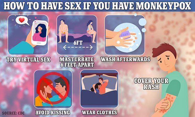 How to have SEX with monkeypox: Bizarre CDC guide revealed