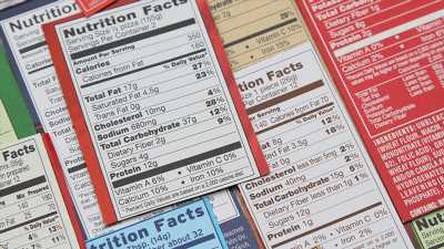 Is a Label for Ultra-processed Foods Useful?
