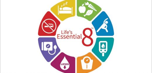 New AHA Checklist: Only 1 in 5 Adults Have Optimal Heart Health