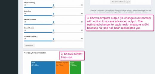 Researchers develop data-based app to link daily schedule with health