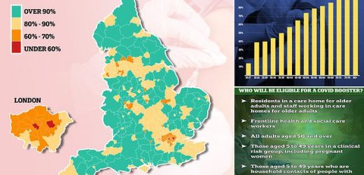 A THIRD of over-50s haven&apos;t had a Covid booster in parts of England