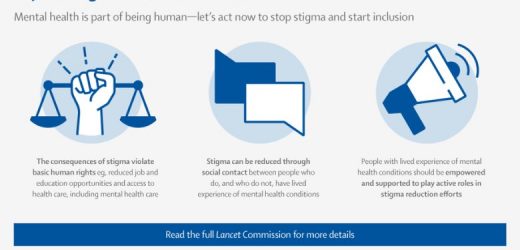 Call for radical global action to end stigma and discrimination against people with mental health conditions