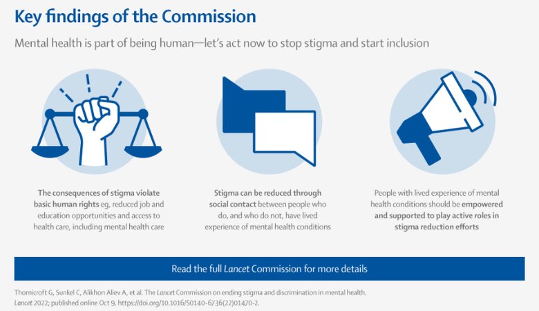 Call for radical global action to end stigma and discrimination against people with mental health conditions