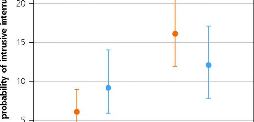 Doctor and patient in consultation: Who interrupts whom (and is that bad)?