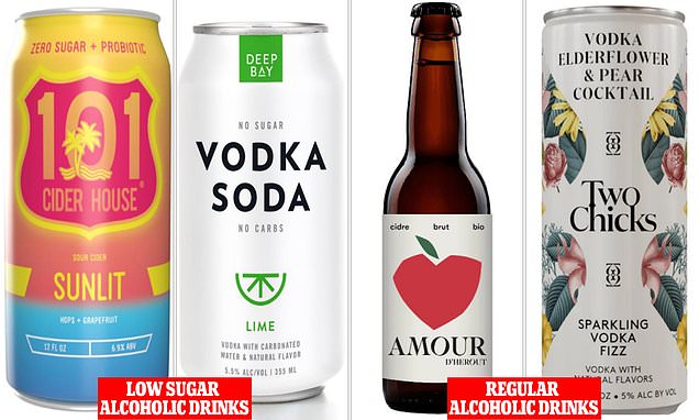 Low-sugar alcohol drinks make women think they contain less booze