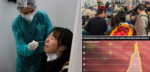 Covid-positive passengers from China will not have to self-isolate