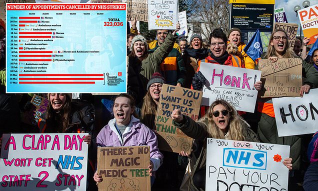 Avoid doing anything &apos;risky&apos;, NHS official urges ahead of strikes