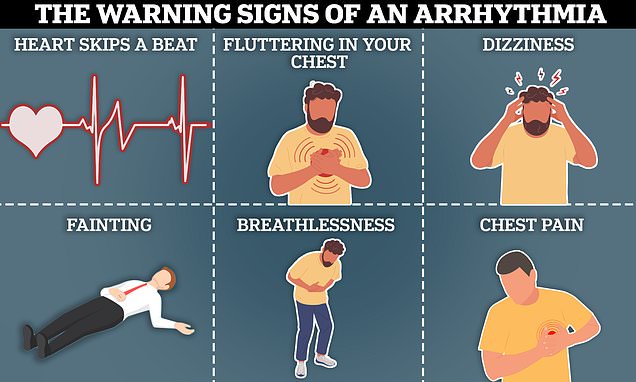 Six warning signs of an arrhythmia revealed