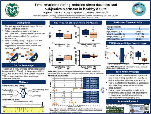 Time-restricted eating can lower blood sugar levels, but may impact sleep and alertness
