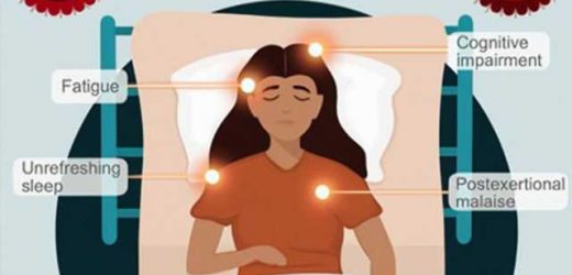 Chronic fatigue syndrome may have a post-viral infection origin