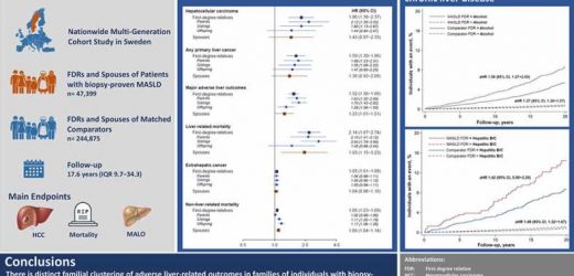 Liver cancer and severe liver disease found to be more common if a close relative has fatty liver disease