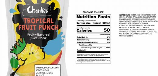 Disclosing product ingredients on childrens drink packages helps correct misperceptions about ingredients, finds study