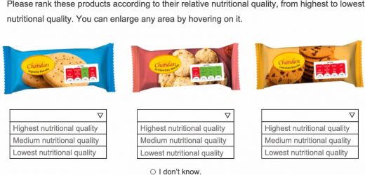 Recent study identifies effective nutrition labels for Indias diverse population